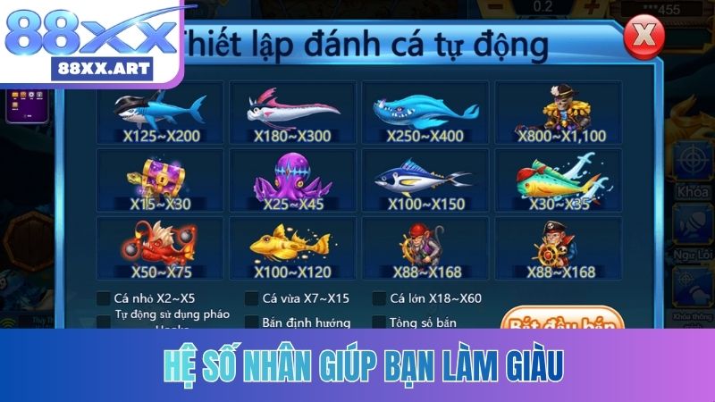 Hệ số nhân giúp bạn làm giàu