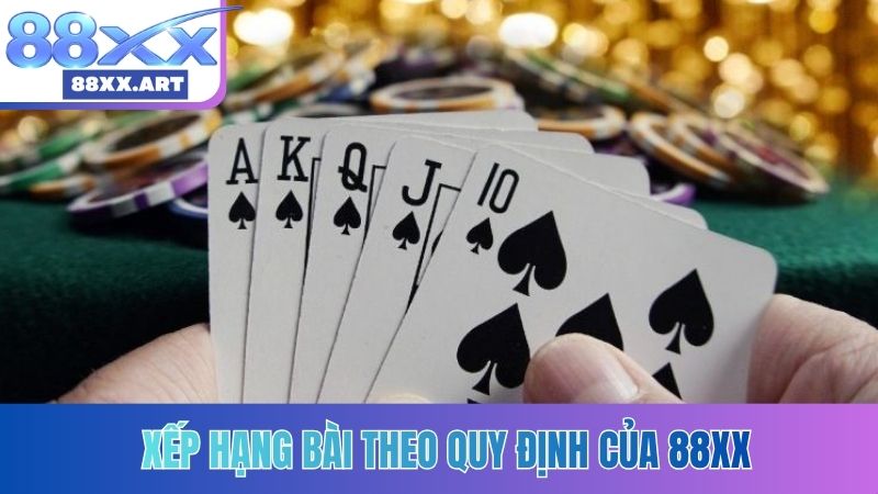 Xếp hạng bài theo quy định của 88XX